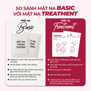 Mặt nạ treatment so với mặt nạ basic