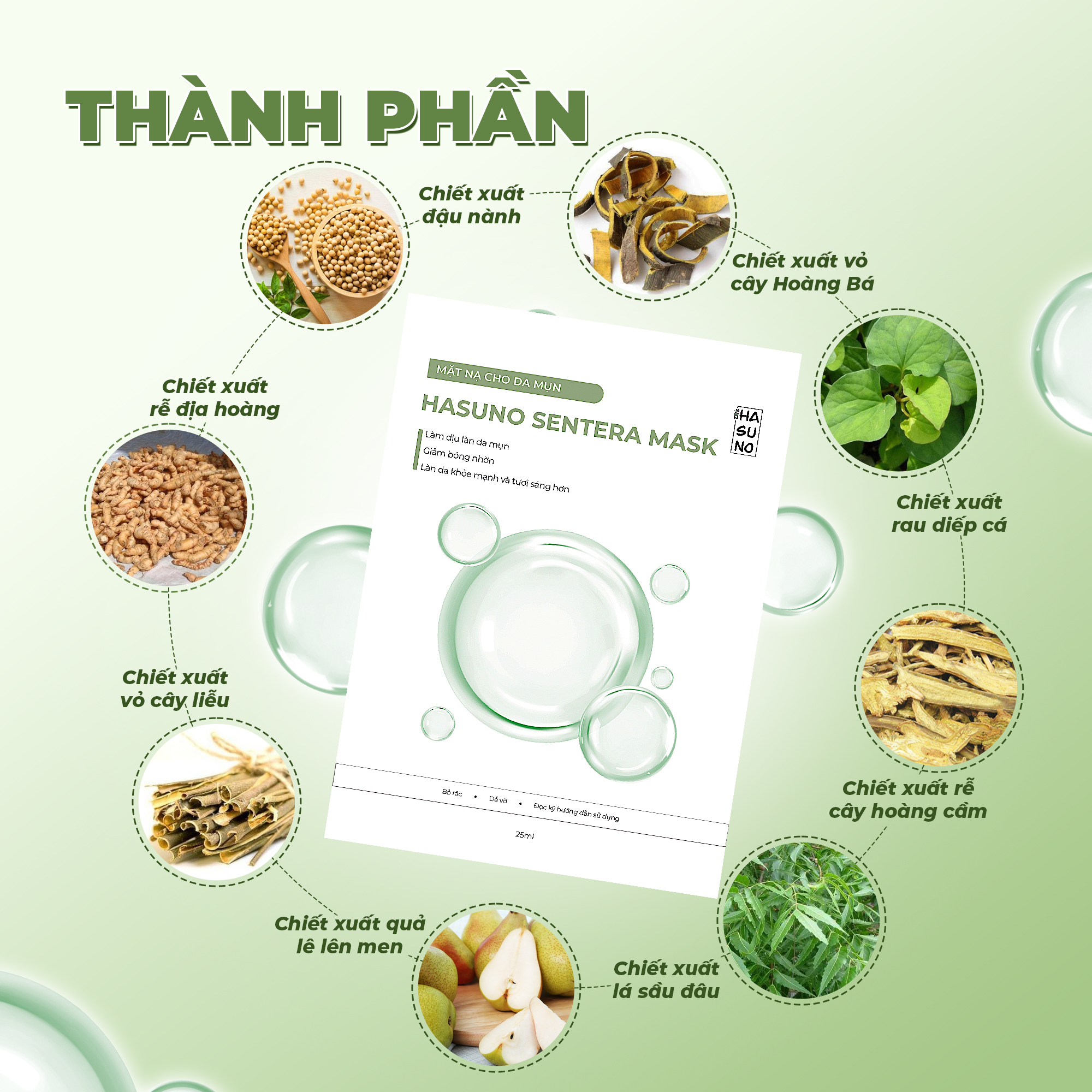 Thành phần mặt nạ Sentera Mask
