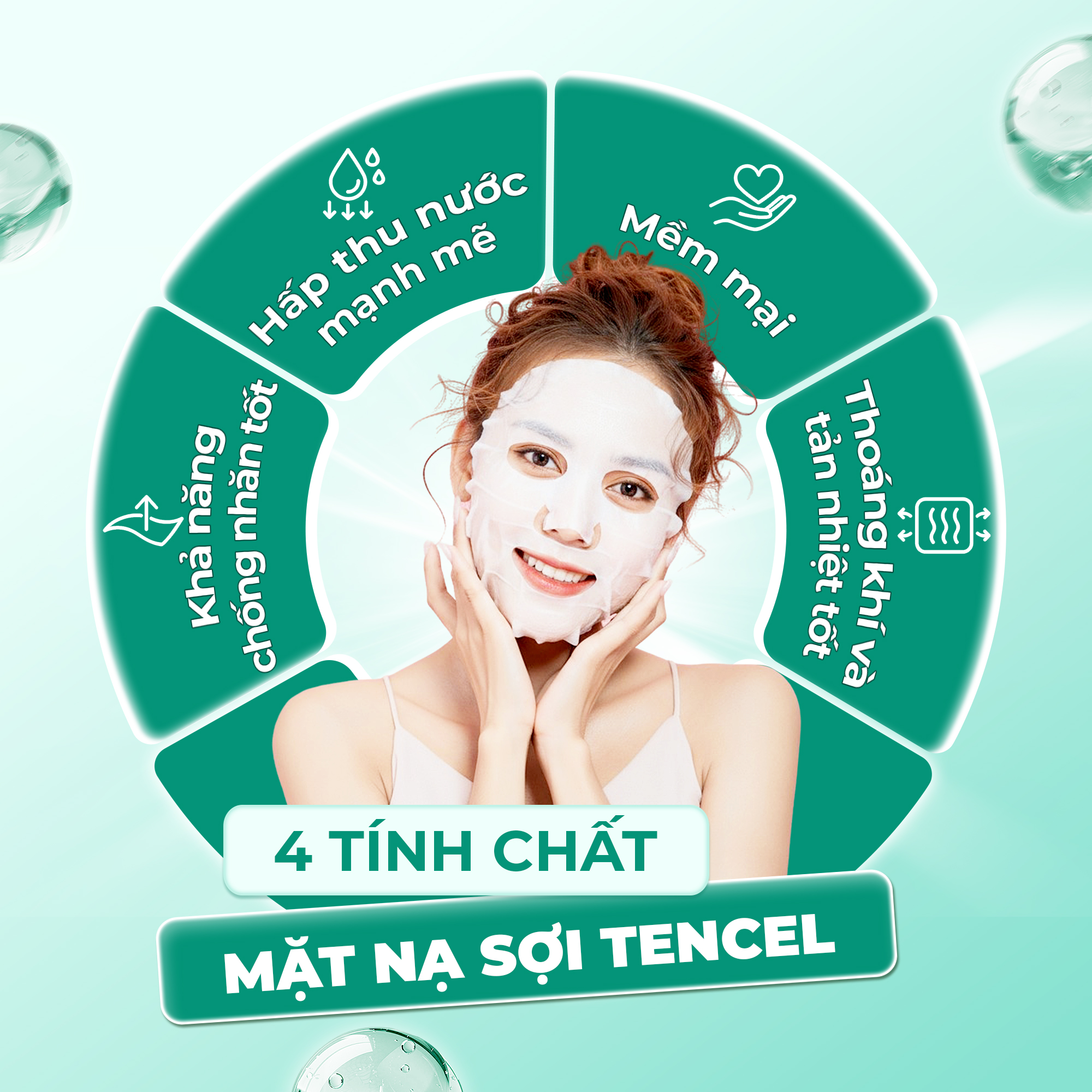 Tính chất mặt nạ sợ Tencel