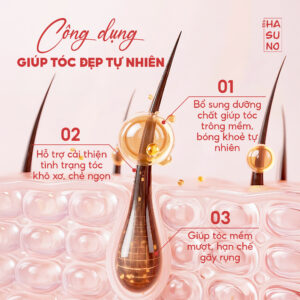 Công dụng sản phẩm Hasuno Steppe