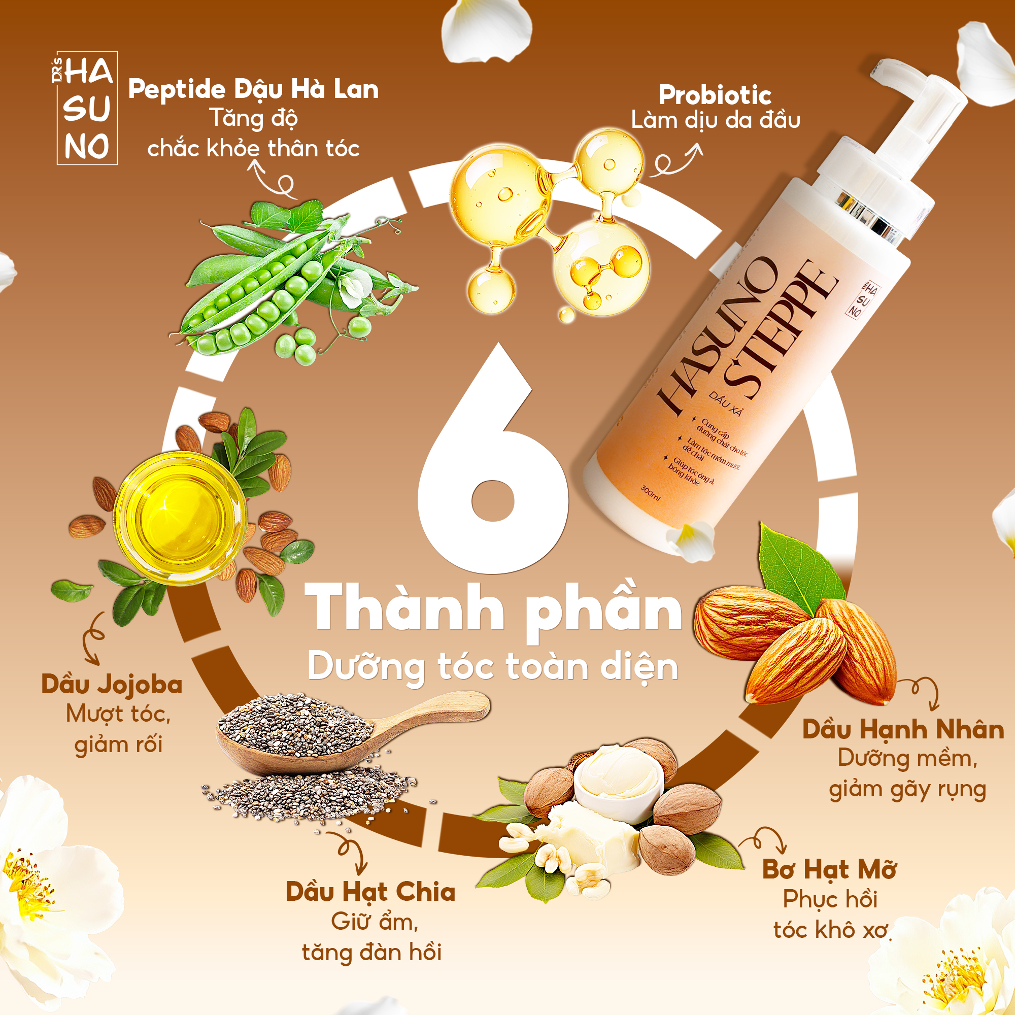 thành phần dầu xả Hasuno Steppe